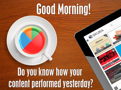 sales content management and sales enablement kpi