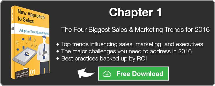 Chapter 1 Sales and Marketing Trends for 2016