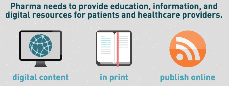 Graphic - pharma needs to provide education on multichannels for patients and doctors