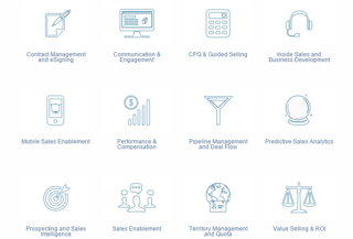 SmartSellingTools Sales Enablement Software Breakdown