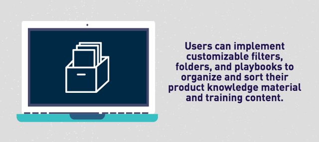 Users can implement customizable filters, folders, and playbooks to organize and sort their product knowledge material and training content. 