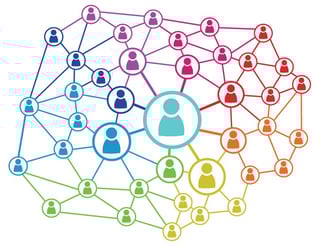 Real sales enablement software enhances multi-channel reach and data awareness